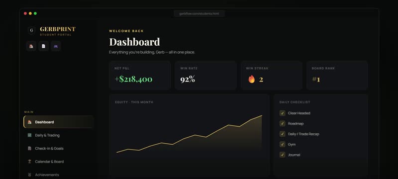 Student portal dashboard with P&L, win rate, streak and equity curve